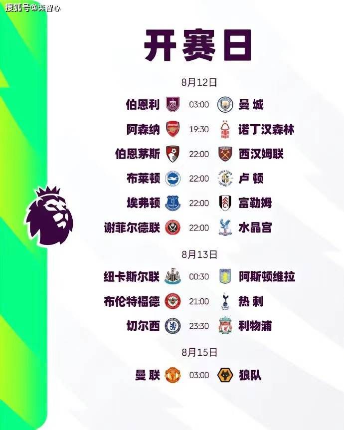 福利社区导航