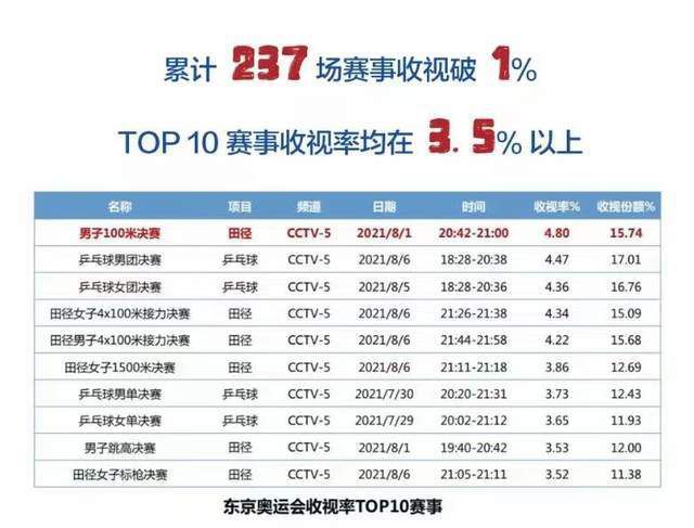 另类欧美